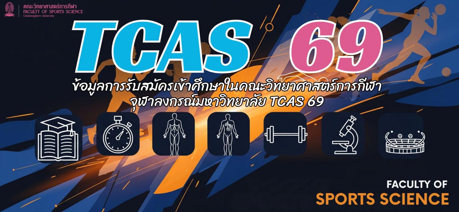 TCAS69